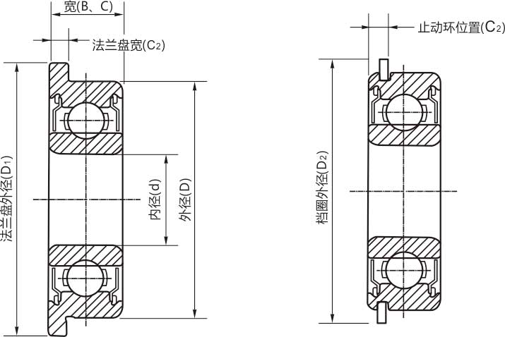高精密F692zz/rs/rz/開(kāi)式微型法蘭軸承結(jié)構(gòu)說(shuō)明